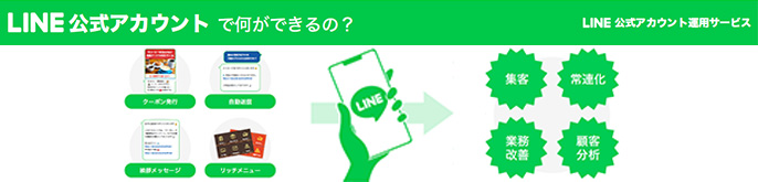 ブレイン株式会社