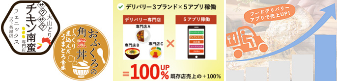 株式会社REARS(リアーズ)