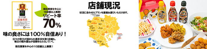 株式会社MOSES FOOD SYSTEM