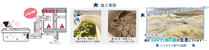 株式会社アロン