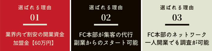 第一探偵事務所
