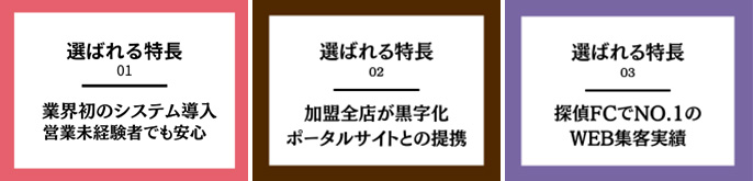第一アソシエイツ株式会社
