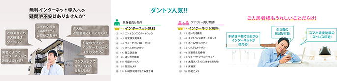 Fiber Net株式会社