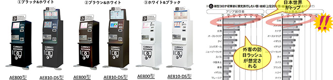 日本シーディーアール株式会社