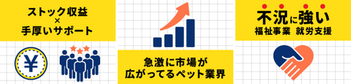 株式会社ワンライフ