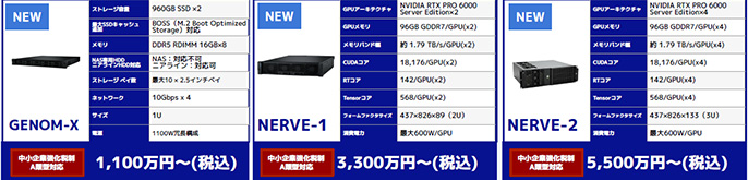 株式会社BPアレンジメント（NewRuleRab指定代理店）