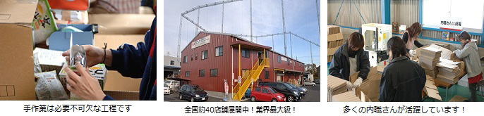 株式会社内職市場
