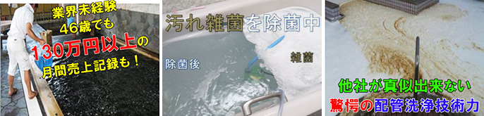 株式会社KinRen千葉