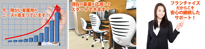 株式会社ジョブタス