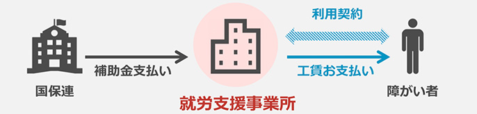 HeROINTL株式会社