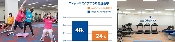 株式会社ベルツリー