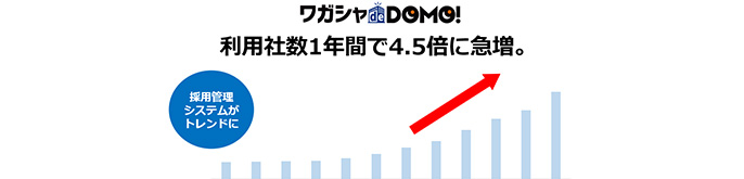 株式会社アルバイトタイムス