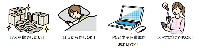 合同会社シーモンズカンパニー